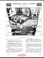 Clark Clarklift 150-200 CY150, CY165, CY180s,-1-EQ-208 thru 25-542 and CY200-1-QA-254 thru 14-454 Maintenance Manual (88-1)