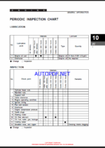 Clark CMP15-20sD, CMP15-20sL Forklift Service Manual (SM710)