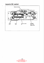 Clark CTM, CEM 10-20 With HPB1 Control Training Manual (SM5167)