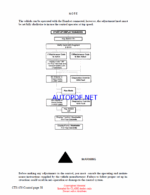Clark CTS 450 Control ET207 Troubleshooting Technical Training (ET207)