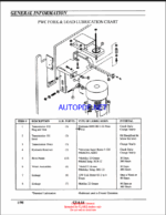 Clark PWC30, PWT7 Palletjack Service Manual (SM614)