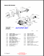 Clark IC103 Electrical System IC Lift Trucks Technical Training (IC103)