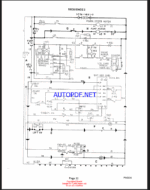 Clark E355 Series Truck Equipped With GE Model EV1 Solid State Control Sequence of Operation