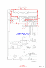 Clark E355 Series Truck Sequence of Operation (210 Control)