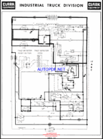 Clark EC 20-30-40 SG C80 System GE Solid State Control Sequence of Operation