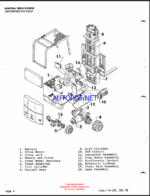 Clark EC60, EC70, EC80 B 36-48 Volt W-GE310 Control Forklift Planned Maintenance and Adjustment Procedures Manual (PMA377)