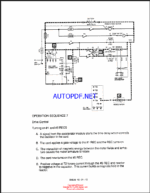 Clark ESC17-30 EV100S Sequence of Operation and Troubleshooting
