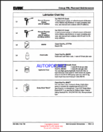 Clark ESM-2 12 thru 25 Forklift Service Manual (SM596)