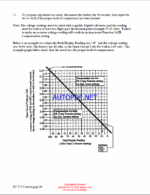 Clark EV T15 Control ET205 Forklift Troubleshooting Technical Training (ET205)