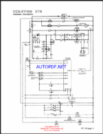 Clark EV100 Control ET202 Troubleshooting Technical Training (ET202)