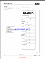 Clark EWP45 Service Manual (SM719)
