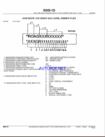 John Deere 544G AND 624G LOADERS, 544G TC TOOL CARRIER AND 544G LL LOG LOADER Parts Catalog