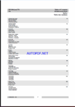Wacker Neuson DPU90rLem770 US Reversible Plates Parts Manual