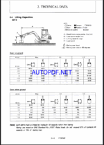 YANMAR B22-2, B22-2A Crawler excavators SERVICE MANUAL