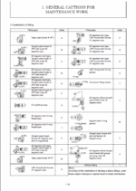 YANMAR VIO12 Crawler excavators SERVICE MANUAL