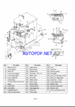 YANMAR YB401W Lighting towers SERVICE MANUAL