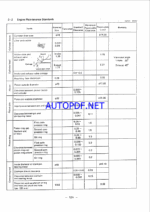 YANMAR YB401W Wheeled excavators SERVICE MANUAL