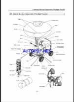 YANMAR LB446H SERVICE MANUAL