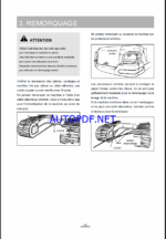 YANMAR B25V, B30V, B37V, B50V MANUEL D''UTIILIISATIION