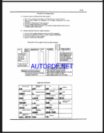 John Deere 9505, 9510, 9511 BACKHOES Parts Catalog