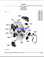 John Deere POWERTECH E 4.5L OEM (4045 TIER 3 ENGINE) PC9574 (Dec-07) English Parts Catalog