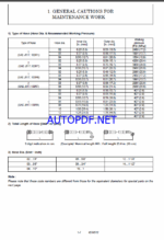 YANMAR C30-2 Crawler carriers SERVICE MANUAL