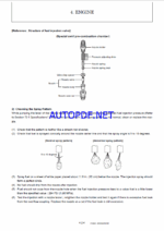 YANMAR VIO10-2A Crawler excavators SERVICE MANUAL