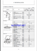 YANMAR VIO33U Crawler excavators SERVICE MANUAL