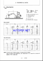YANMAR B22-2, B22-2A Lighting towers SERVICE MANUAL