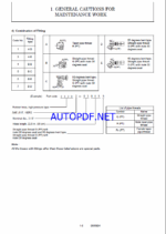 YANMAR SV15 , SV17 ,SV17 E. SV17 EX Lighting towers SERVICE MANUAL