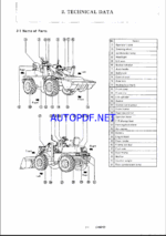 YANMAR V3-3 . V4-3 Wheeled loader SERVICE MANUAL