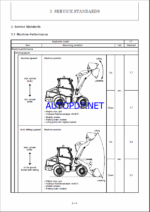 YANMAR V8 Wheeled loader SERVICE MANUAL