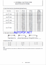 YANMAR VIO80 SERVICE MANUAL
