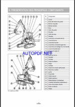 YANMAR B25V, B30V, B37V, B50V MANUEL D''UTIILIISATIION