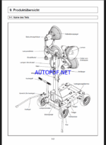 YANMAR ELB 44SC, ELB 114BC, ELB 144BW, ELB 144BS BEDIENUNGS- UND WARTUNGSANLEITUNG