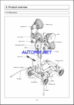 YANMAR ELB 44SC, ELB 114BC, ELB 144BW, ELB 144BS OPERATION & MAINTENANCE MANUAL