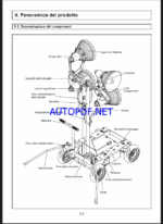 YANMAR ELB 114BC, ELB 144BW ELB 144BS, ELB 44SC MANUALE D’USO E DI MANUTENZIONE