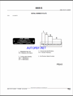 John Deere 624K UTILITY LOADER Parts Catalog