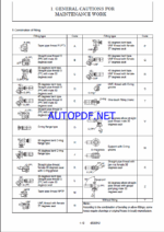 YANMAR C30-2 Crawler carriers SERVICE MANUAL