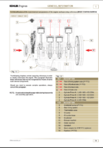 Kohler KDI 1903TCR, KDI 2504TCR Workshop Manual (TP6916)