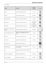 ASC 110 T3 HEAVY COMPACTOR Workshop Manual