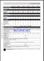 APR 25-40 & APR 25-50 LIGHT COMPACTION Operating Manual