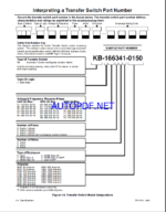Kohler KB Automatic Transfer Switches Operation and Installation Manual (tp5724)