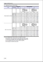 Mitsubishi S6R, S6R2 Diesel Engine Service Manual (tp6848)