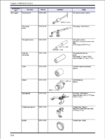 Mitsubishi S12A2 Diesel Engine Service Manual (tp6850)