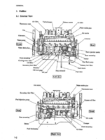 Mitsubishi S12A2-Y1PTA-1 Diesel Engine Service Manual (TP6524)