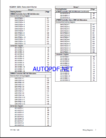 Kohler KD2800-KD3250 Industrial Generator Sets Wiring Diagrams (tp7148)