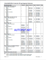 Kohler 450REOZD-4, 500-2000ROZD-4 Industrial Generator Sets Wiring Diagrams (tp6004)