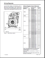 Kohler 15RES, 30RES, 15RESL, 30RESL, 15RYG, 30RYG Industrial Generator Sets Wiring Diagrams (tp6437)
