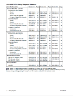 Kohler 20ROZJB, 20REOZJB, 230REOZJB, 20REOZJC, 250REOZJC, 80REOZJD, 275REOZJD Industrial Generator Sets Wiring Diagrams (tp6146)
